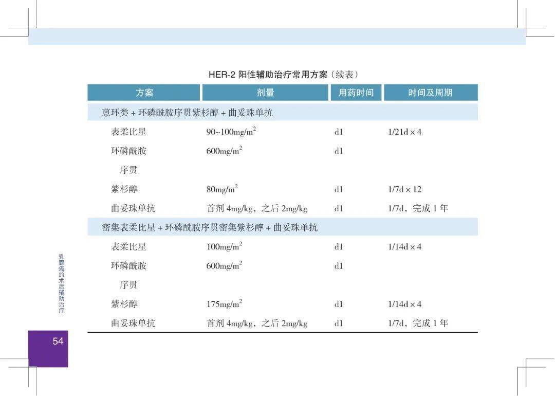 乳腺癌检查报告图片图片