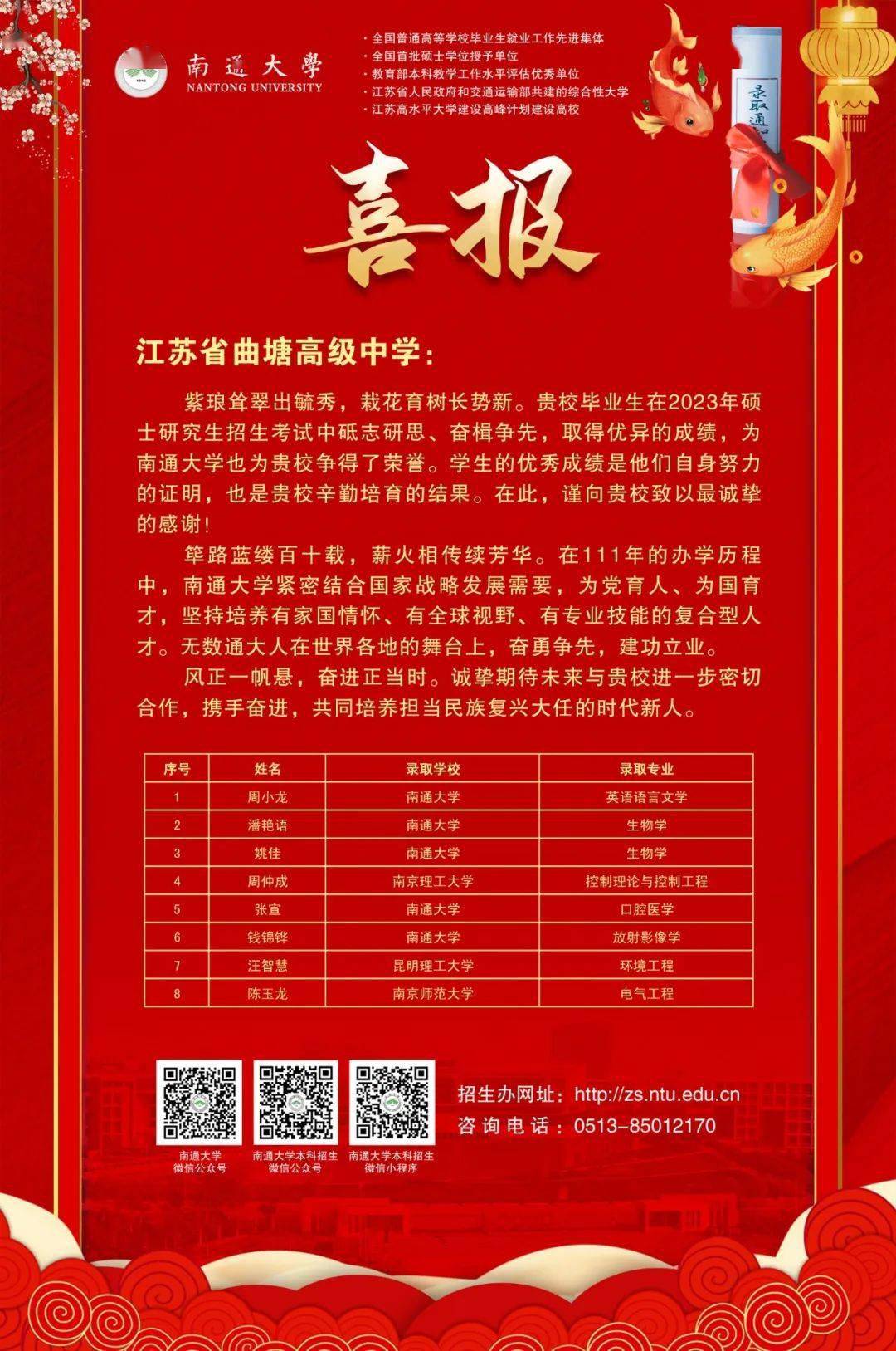 曲塘中学!南通大学喜报!_我校_复兴_来源