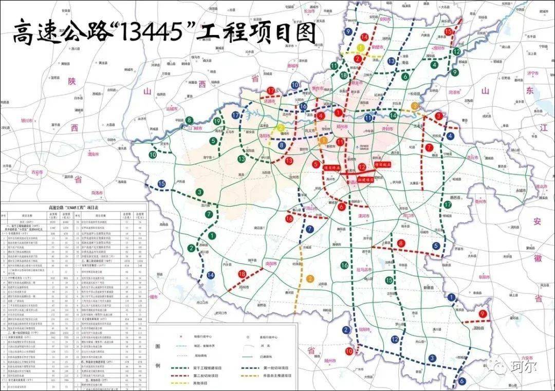 "大力发展枢纽经济""强化交通支撑",要求"加快许昌市绕城高速,焦作至