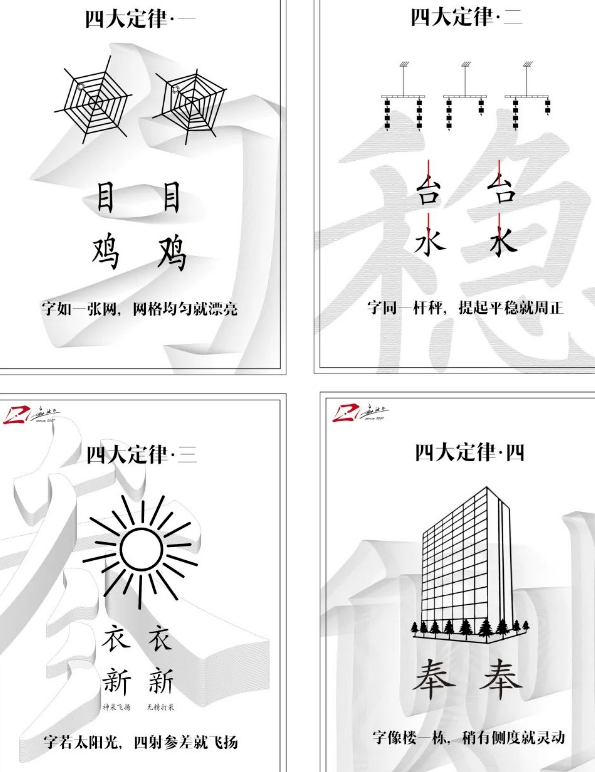 四个小常识揭示了汉字结构的根本原理,简明扼要,全面深刻,通俗易懂.