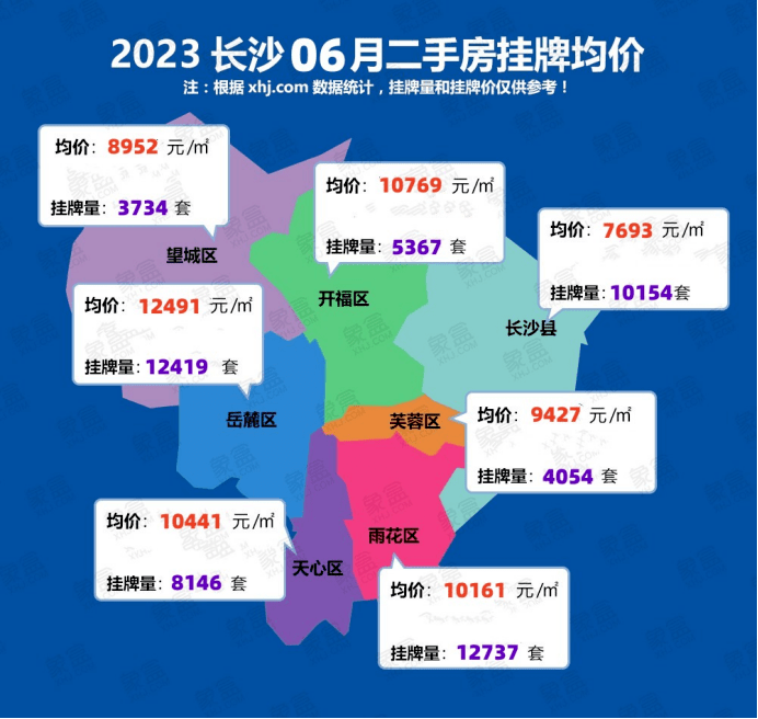 长沙二手房市场实探：超6成小区房源售价下调丨焦点bsport体育(图2)