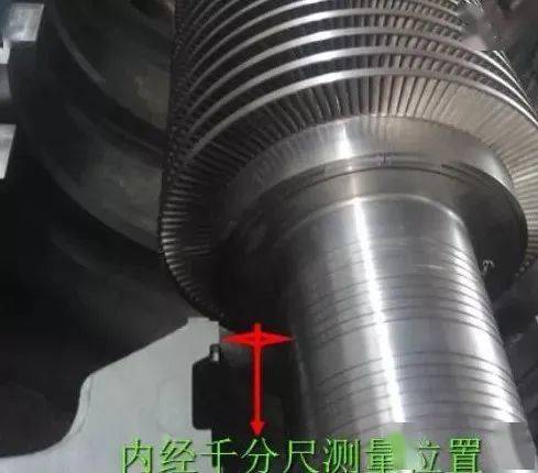 汽轮机安装前后!_检查_设备_mm