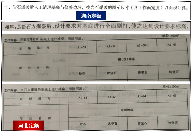 超挖的土石方,该如何报价?