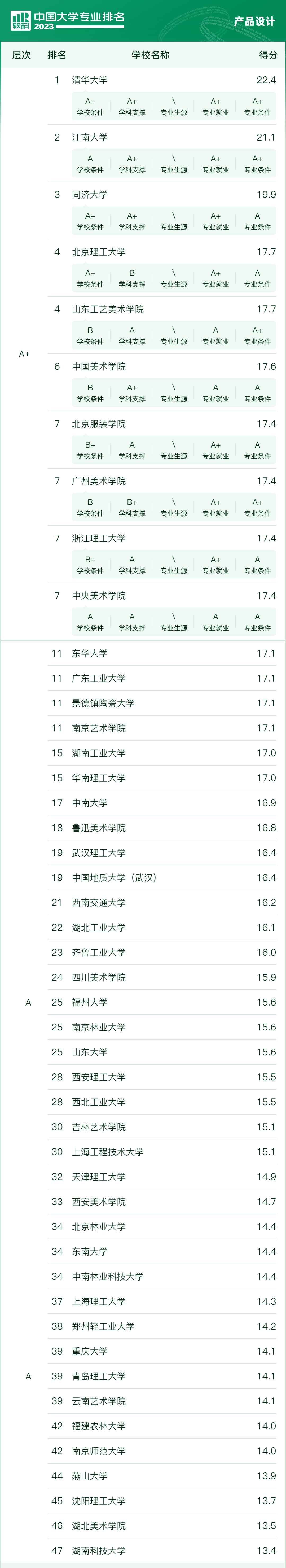 文章配图-28