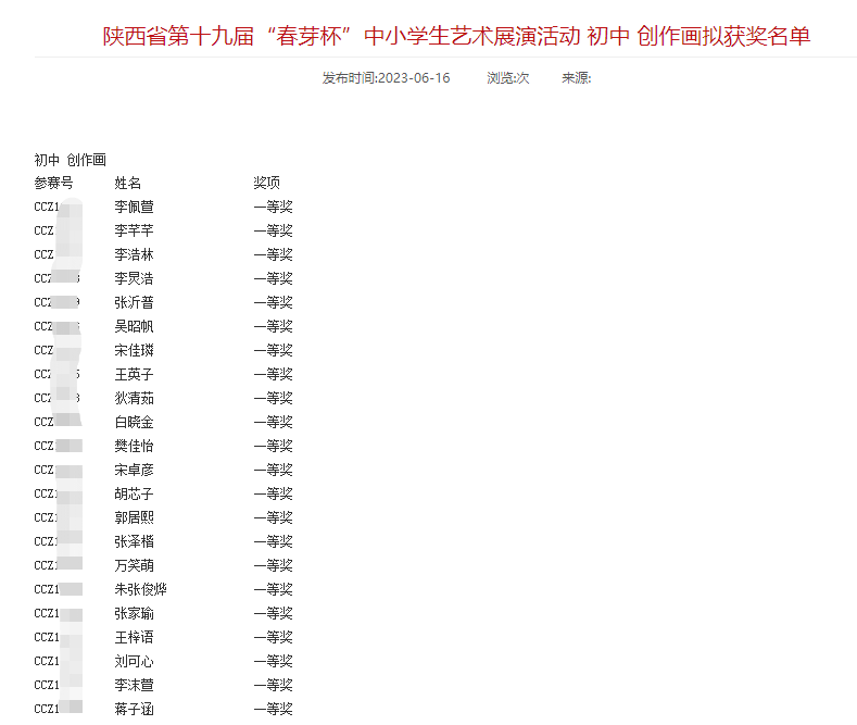 陕西省春芽杯图片