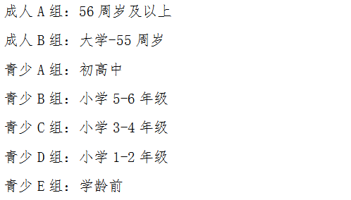 、大赛要求01组别划分按不同年龄段分为成人a、b，青少a、b、c、d、e共7组。