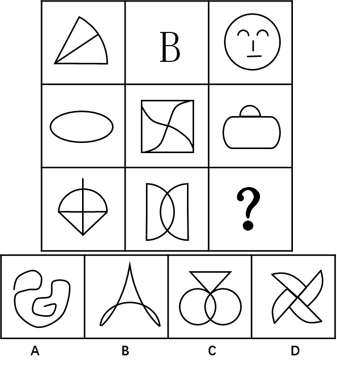 【职测题库】2023事业单位考试题库行测真题模拟题及答案06.