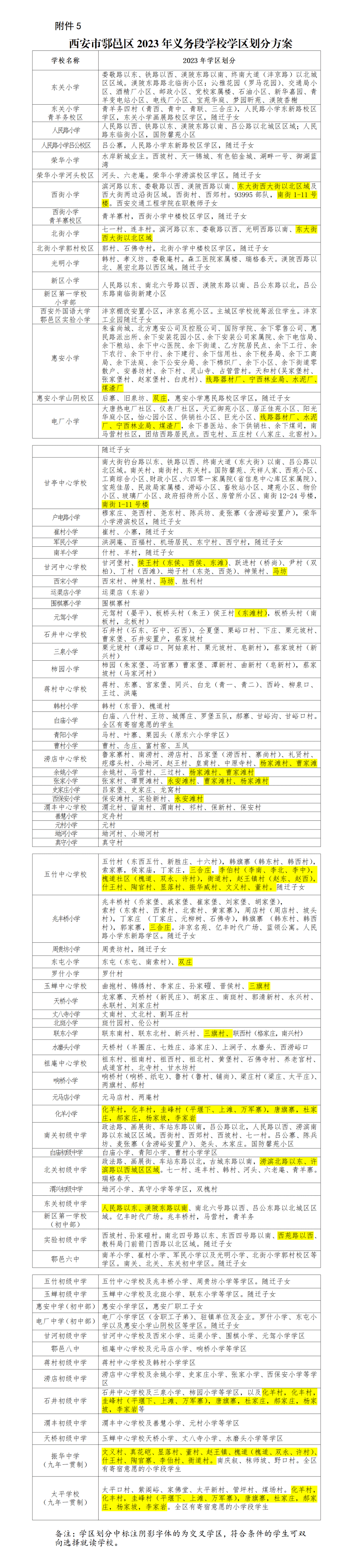 西安学区划分地图图片