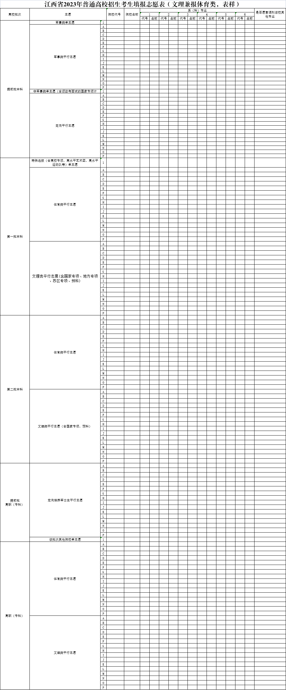 收藏!江西2023年高考填报志愿表(样表)来了