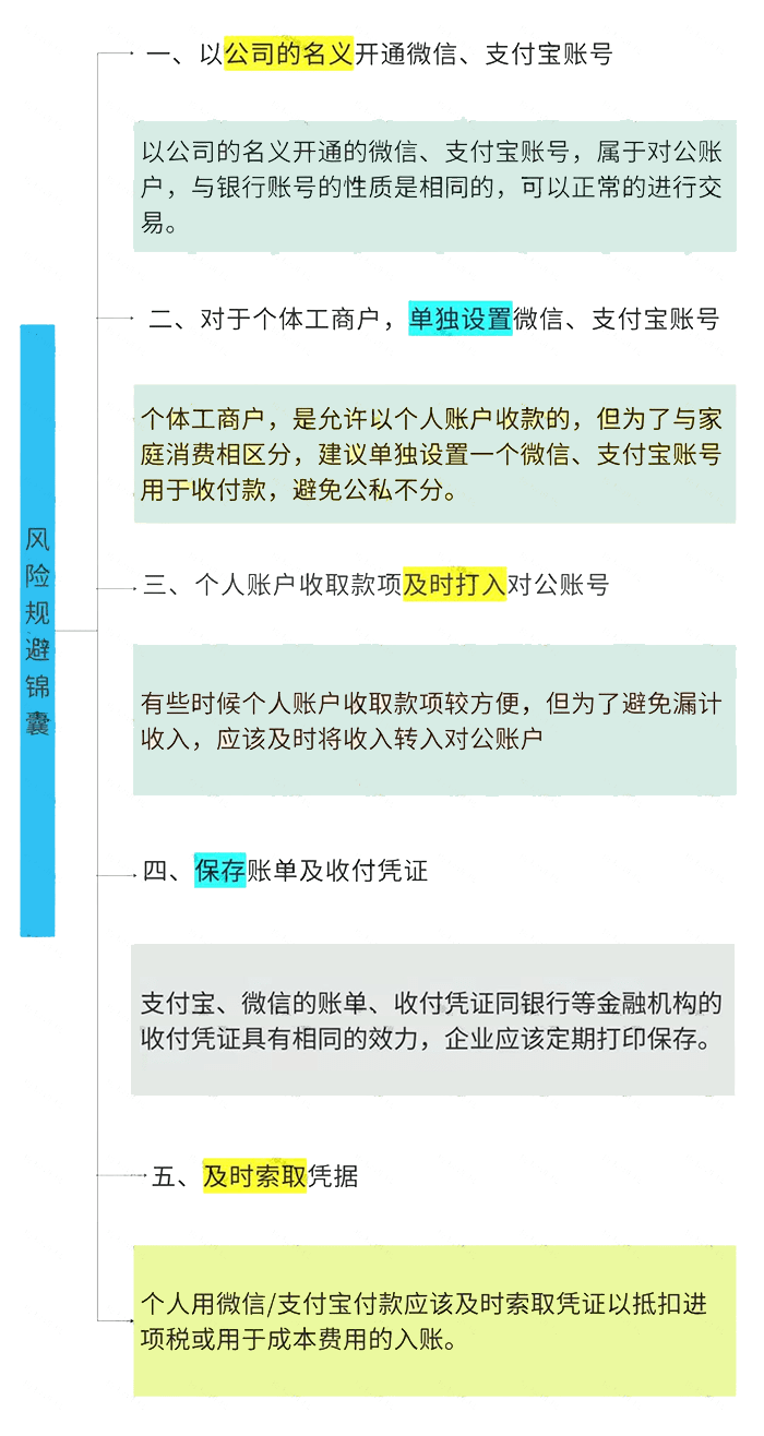 7月起,个人收款高于这个数要小心了!