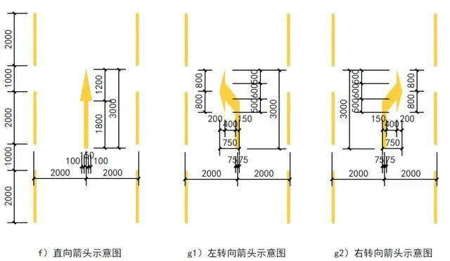 物业公司怎样划小区消防通道标识线?_车道_消防车_详图