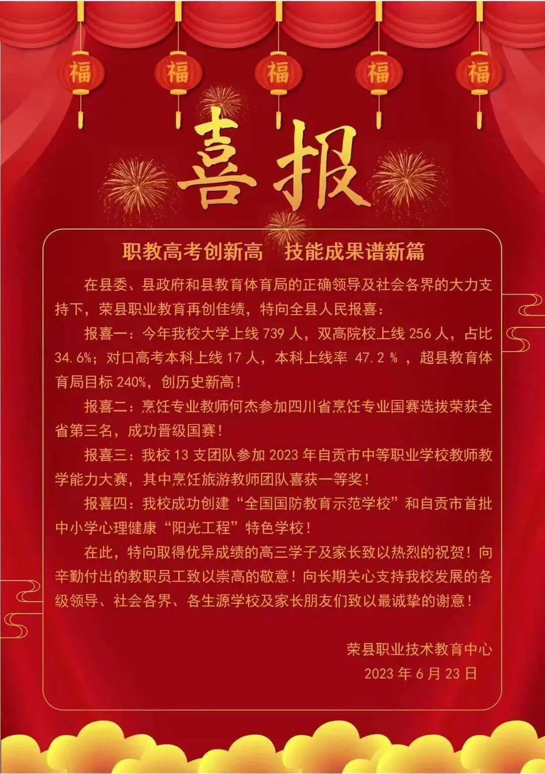 喜报!2023高考自贡各校成绩公布!文理科状元是._荣县_富顺_四川