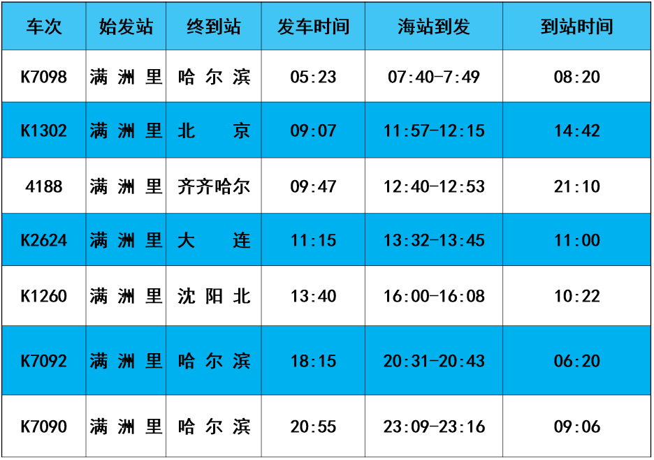 铁路调图,内蒙古多条线路有变化!_列车_包头_通辽