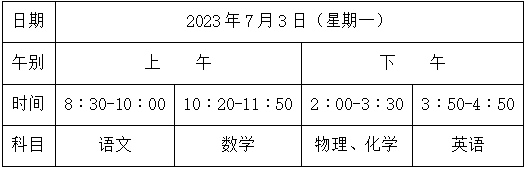 漳州一中招生方案发布！