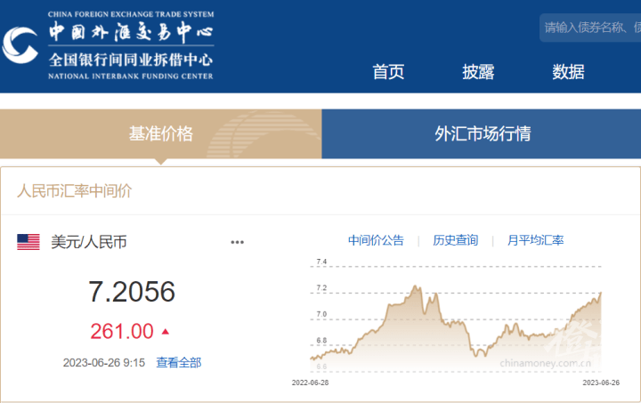 历史上人民币贬值对股市的影响_人民币贬值股票影响_人民币贬值对a股的影响
