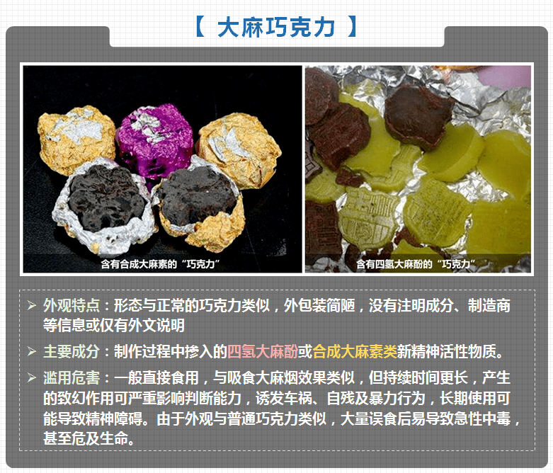 健康教育| 新型毒品危害大,警惕艾滋病找上门_行为_进行_检测