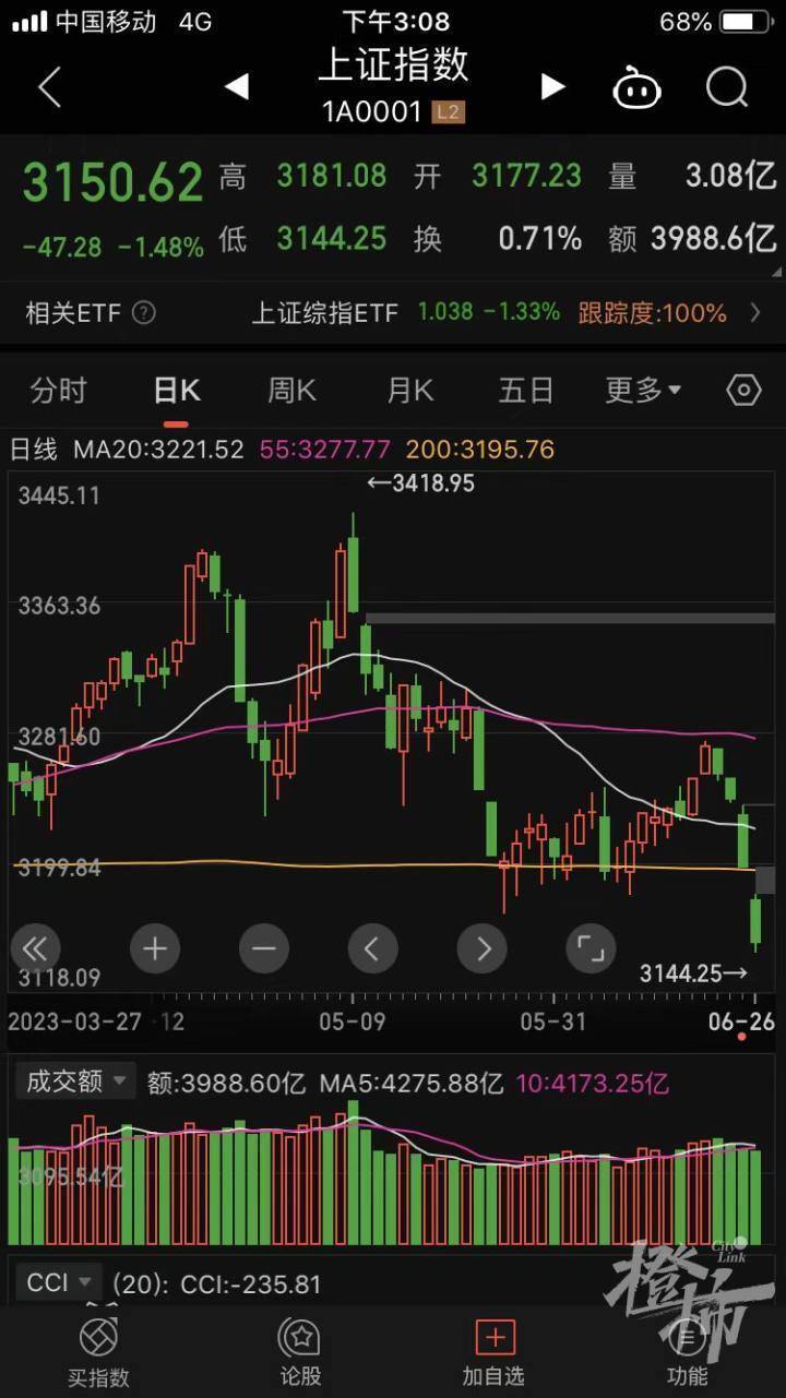 人民币贬值股票影响_人民币贬值对a股的影响_历史上人民币贬值对股市的影响