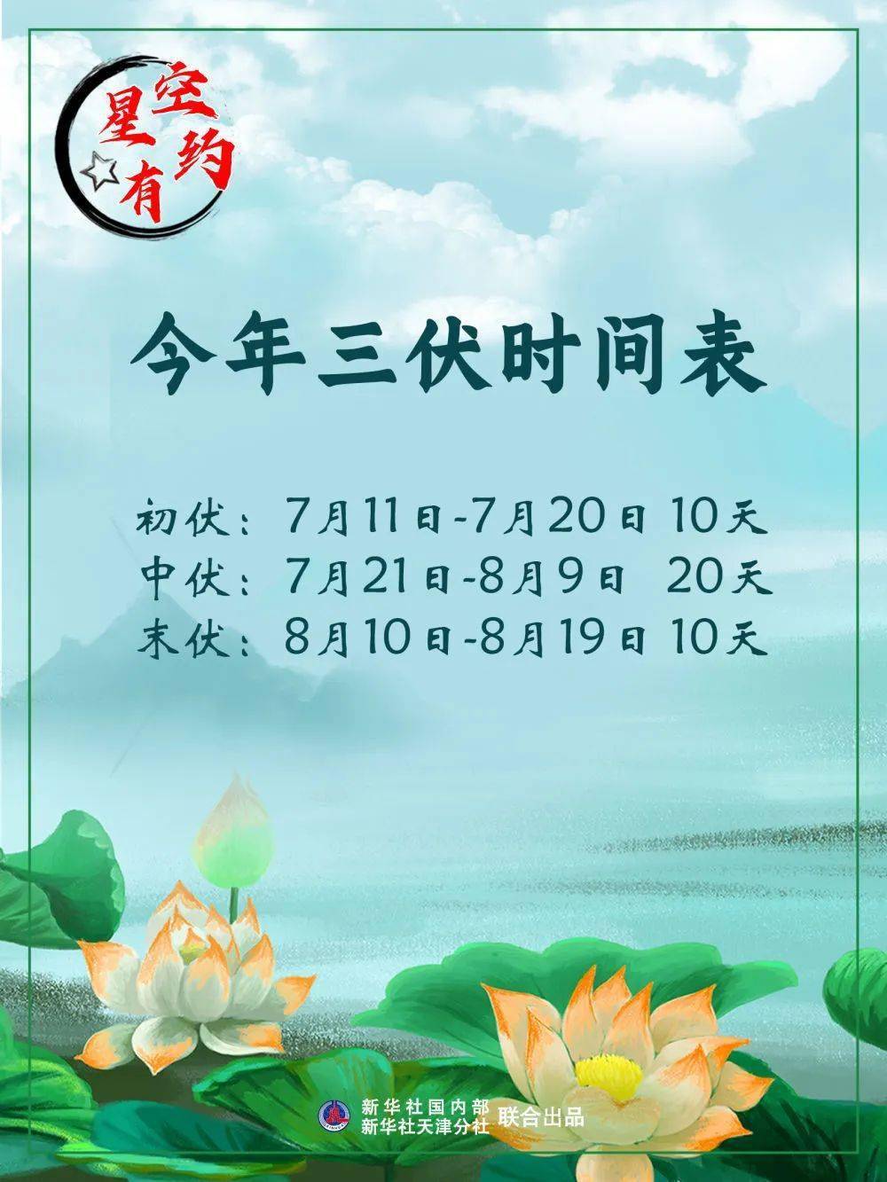 今年三伏天又是40天!明日北京迎雷雨,局地大风冰雹