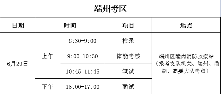 肇庆市消防救援支队关于举行2023年第三季度政府专职消防员招聘考核的通知
