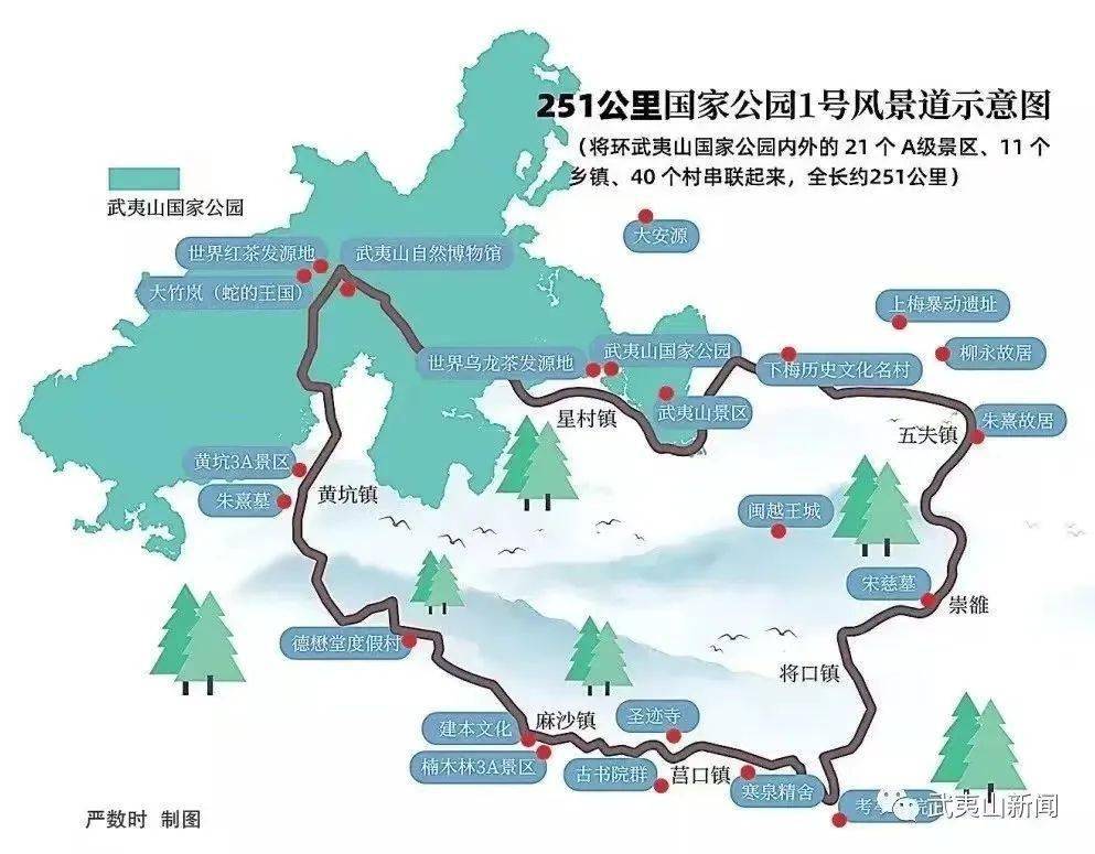 武夷山徒步路线图图片