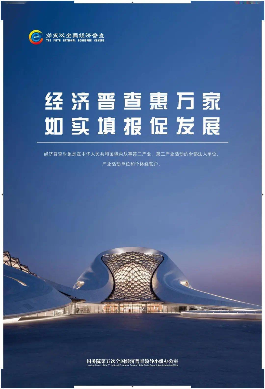 【五经普】第五次全国经济普查宣传海报来啦_稿件_宿州_埇桥区