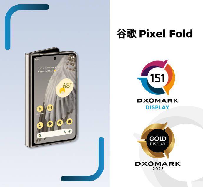 DXOMARK公布谷歌Pixel Fold折叠屏手机屏幕得分 ，并列榜单第一