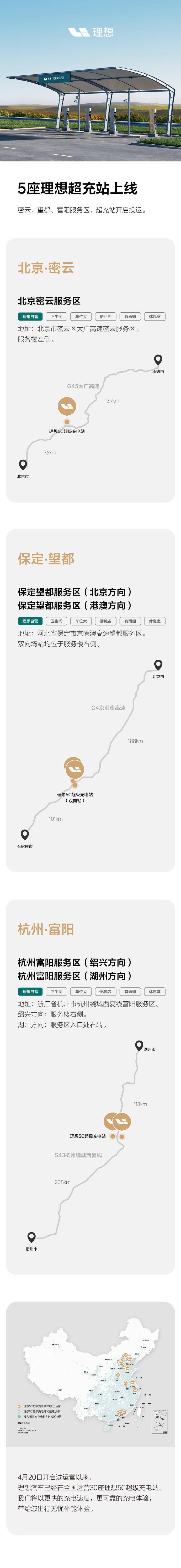 理想汽车新增5座超充站 分别位于北京密云、保定望都和杭州富阳服务区