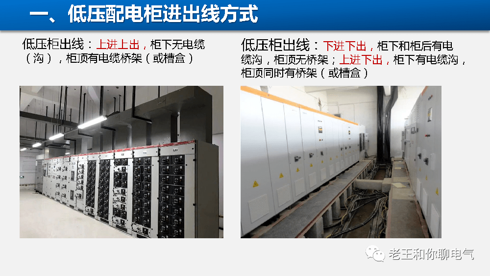 上进上出配电柜出口图图片