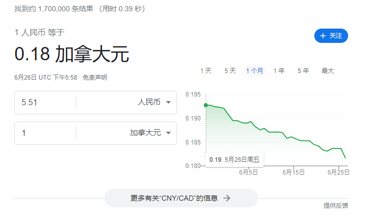 加币兑人民币汇率5.51!7月再加息?!地税暴涨,主页獭今年地税翻倍!_加拿大_央行_通胀
