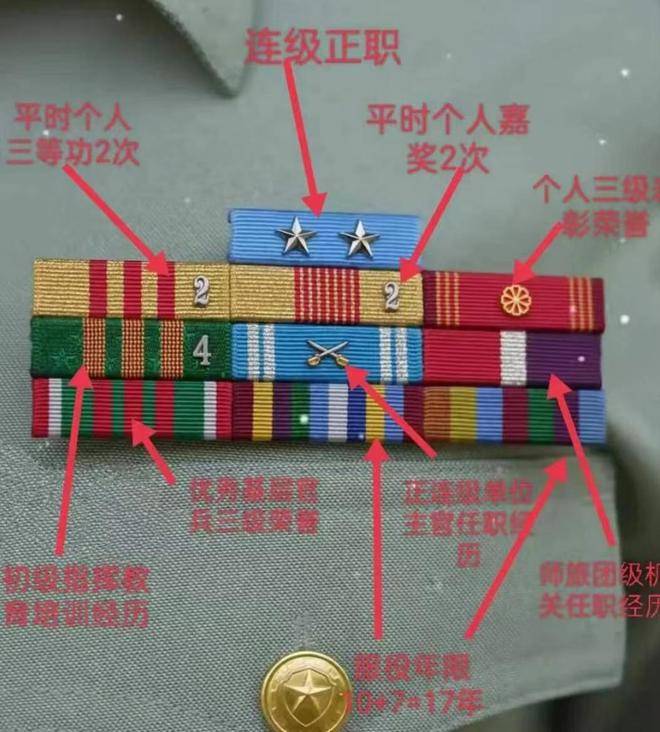 看看军人新式勋表的设计,有何感想?_图片_班长_来自