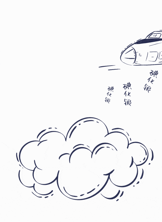 一张手绘长图带你了解人工增雨_分析_预测_天气