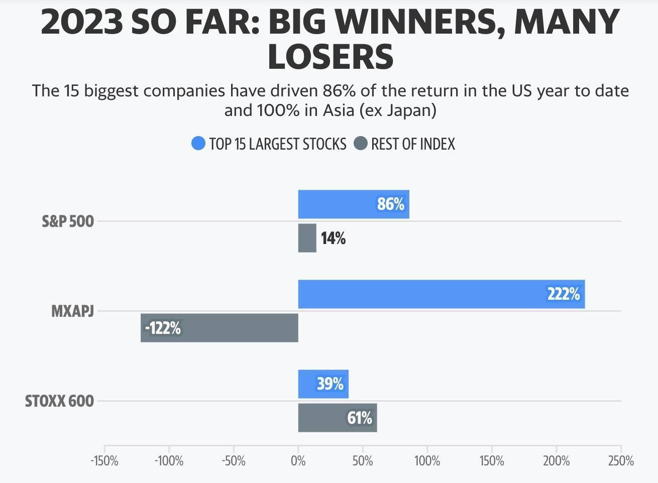 上半年表现不佳下半年这三只美股会大放异彩吗？_搜狐网