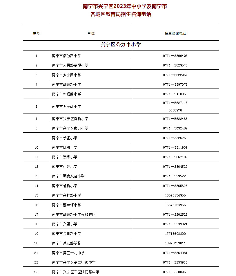 学习力激发：开启智慧之旅的新钥匙