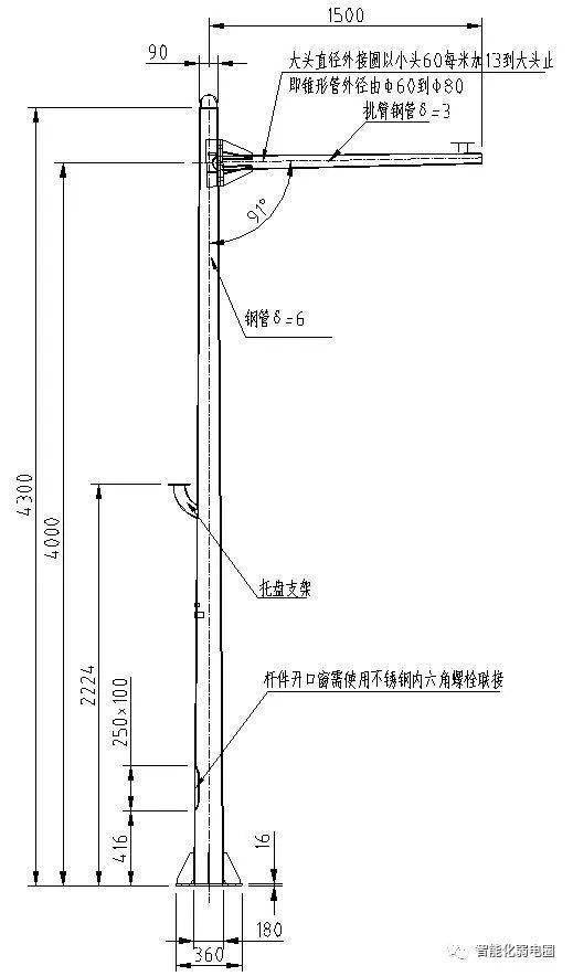 监控杆基础图集图片