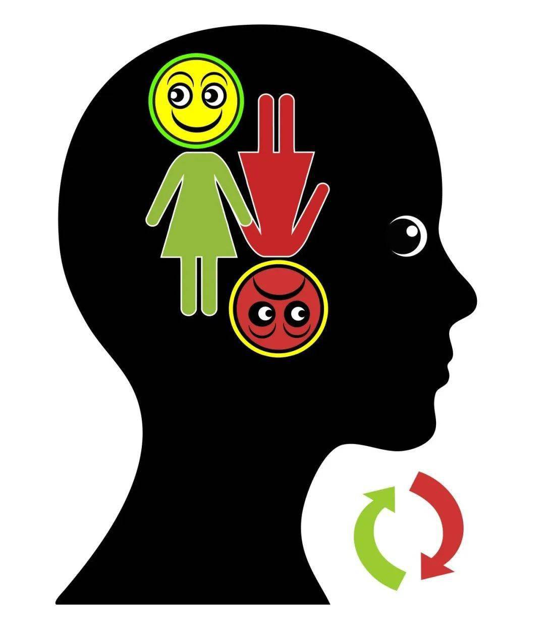 情绪就像过山车!