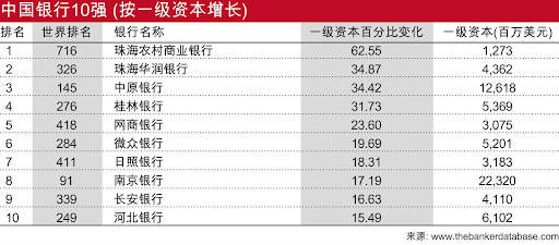 银排行榜_银饰十大品牌排行榜-白银知识-金投网