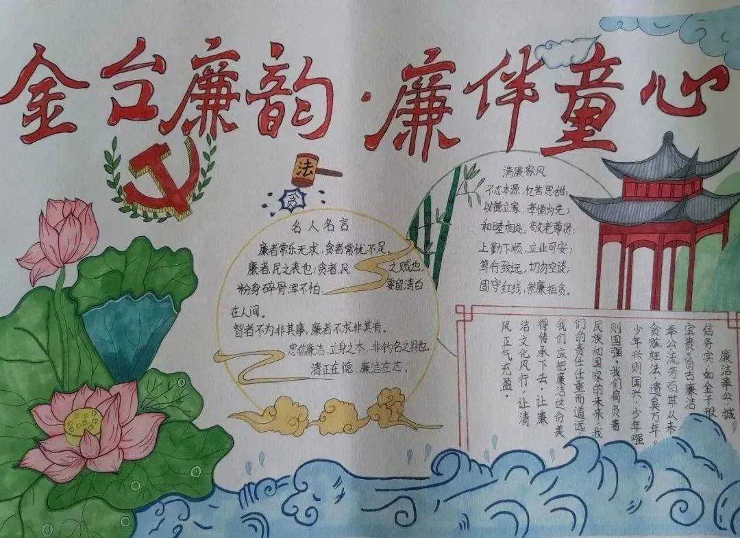 清廉家风手抄报作品一览左右滑动查看更多在各个校园的展览区,一幅幅