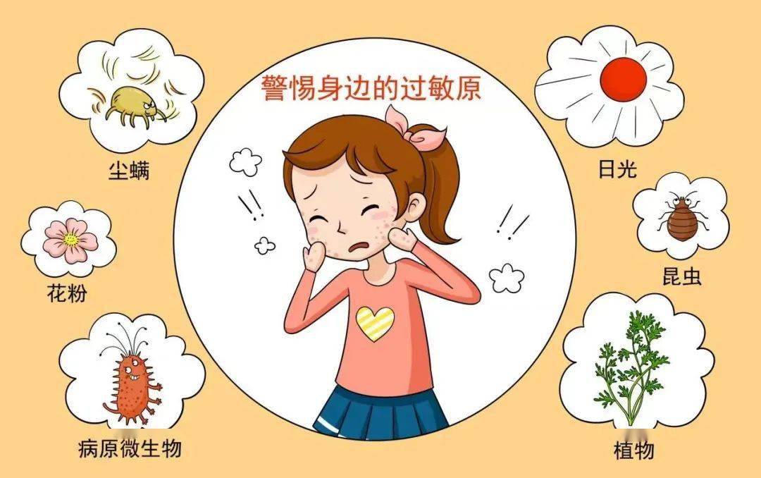 过敏性疾病的预防避免接触过敏原:了解自己的过敏原,并尽量避免接触.