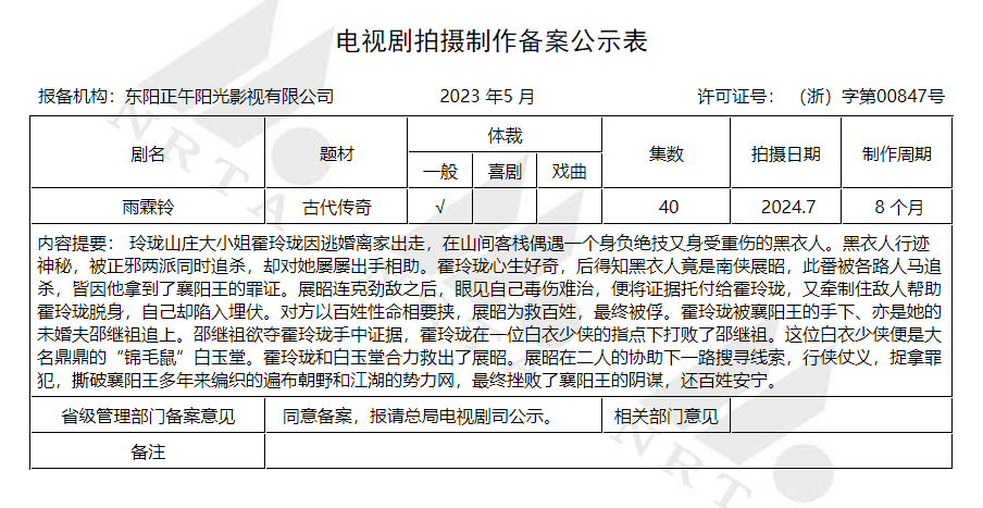 5月电视剧:共41部,慈文《花千骨2》再续经典,正