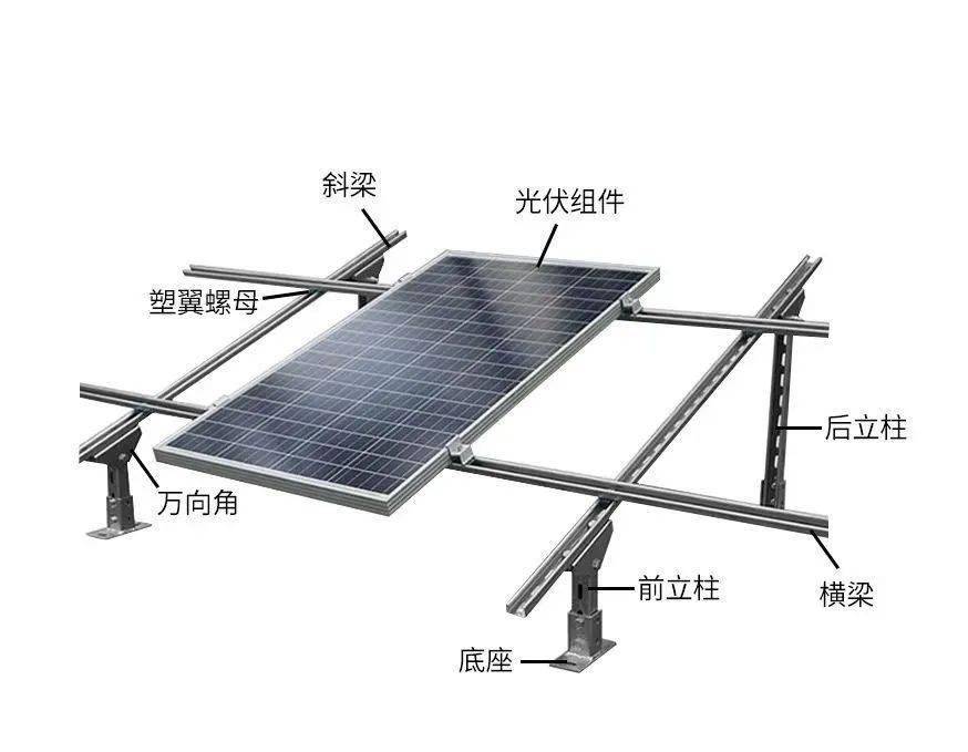 光伏板安装示意图图片