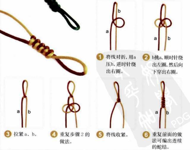 中国结艺——92种中国绳结设计编织教程!_装饰_平结_又名