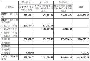 浙江富润数字科技股份有限 公司关于收到浙江证监局 警示函的公告
