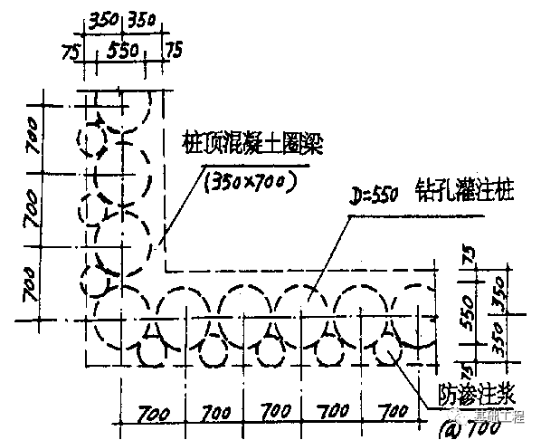 8.单排与双排桩支护结构9.支撑体系10.基坑围护结构设计的特点1.