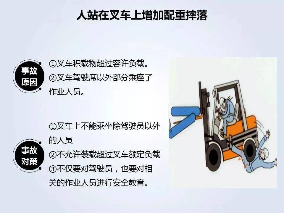 叉车作业:五必须,八查,十不准,三点注意_案例_货物_人员