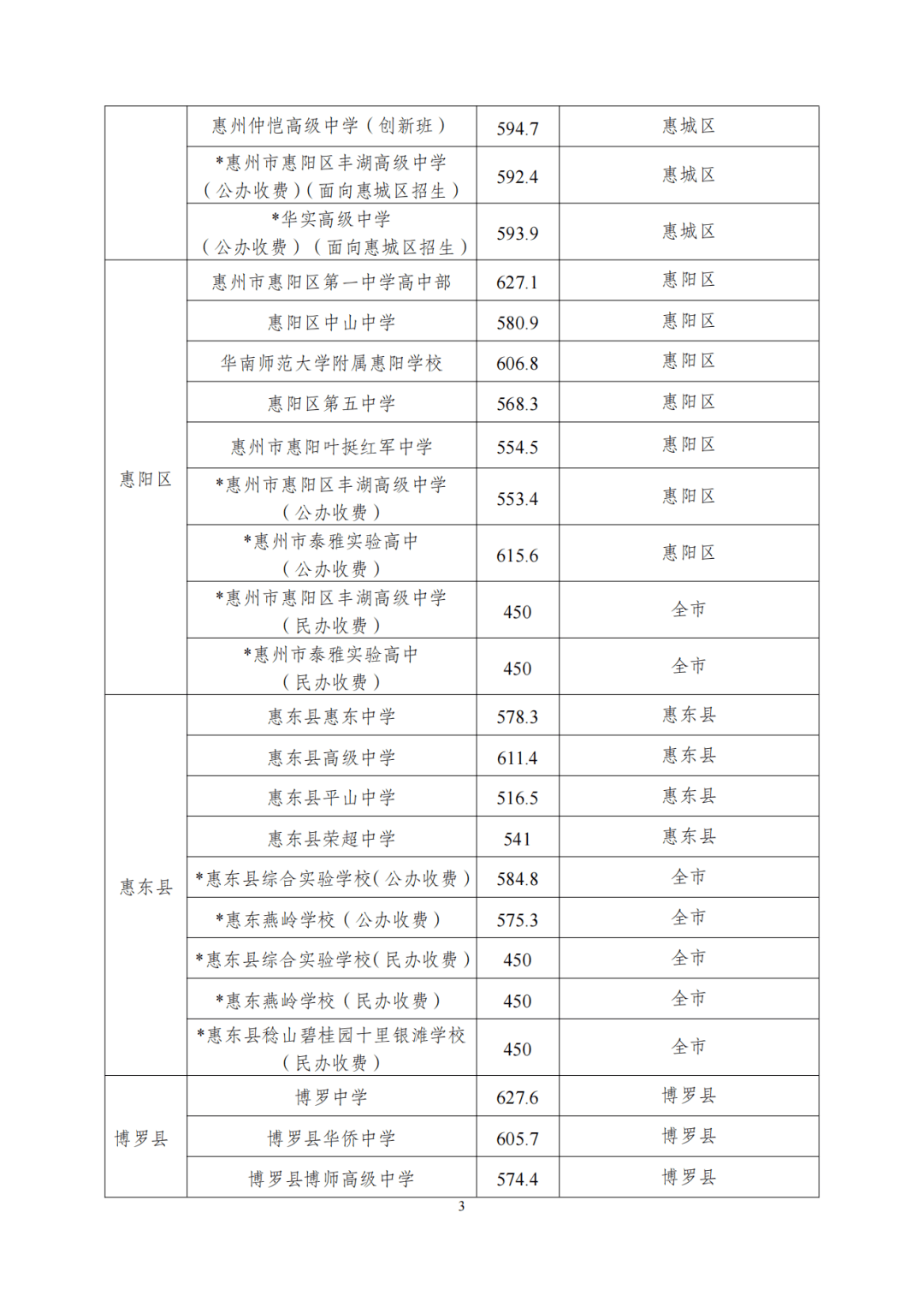 广东肇庆中考体育分值（广东肇庆中考体育评分标准2021计算方法） 广东肇庆中考体育分值（广东肇庆中考体育评分标准

2021盘算
方法） 体育动态