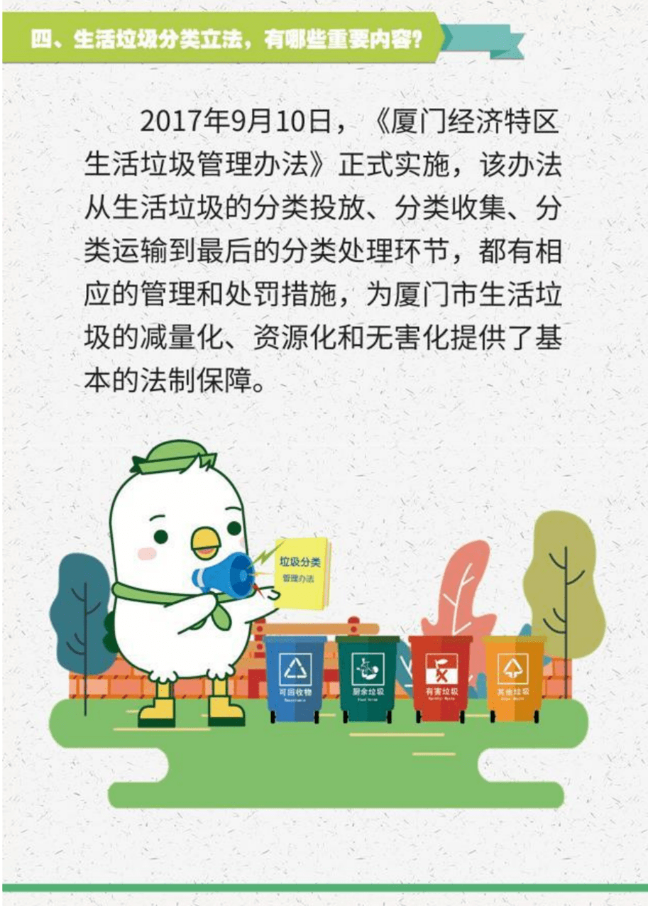 end来源绿海鸥厦门垃圾分类在行动翔安区图书馆出品点分享点收藏点点