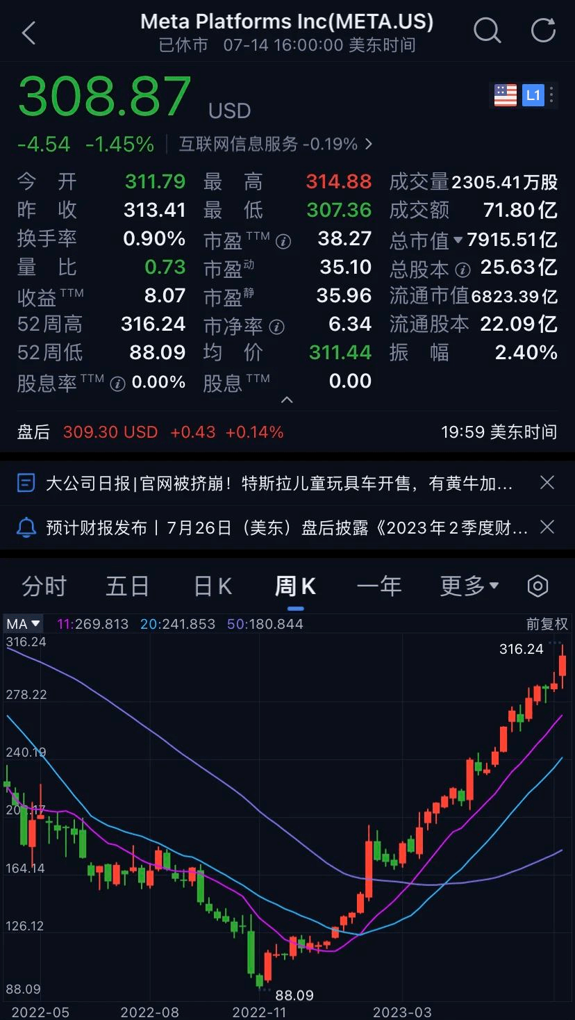 扎克伯格和马斯克的恩怨情仇，竟然因为这件事而爆发！_搜狐网