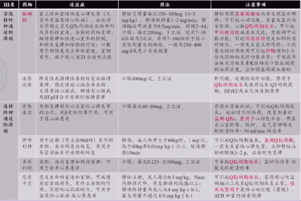 包含首都醫科大學附屬阜外醫院