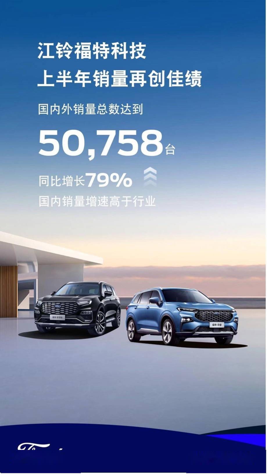 江铃福特：上半年国内外总销量达到50758台 其中中国市场二季度销量同比增长24%