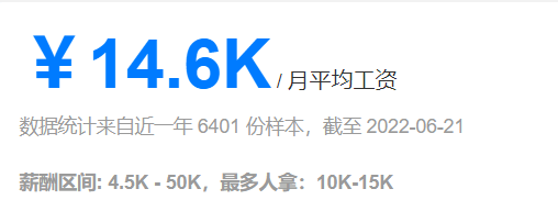 500强企业招聘提到的pmp证书开始报名了!_管理_考试_项目